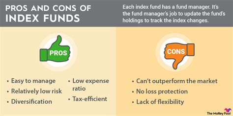 index funds comparison|How To Choose The Best Index Fund – Forbes Advisor.